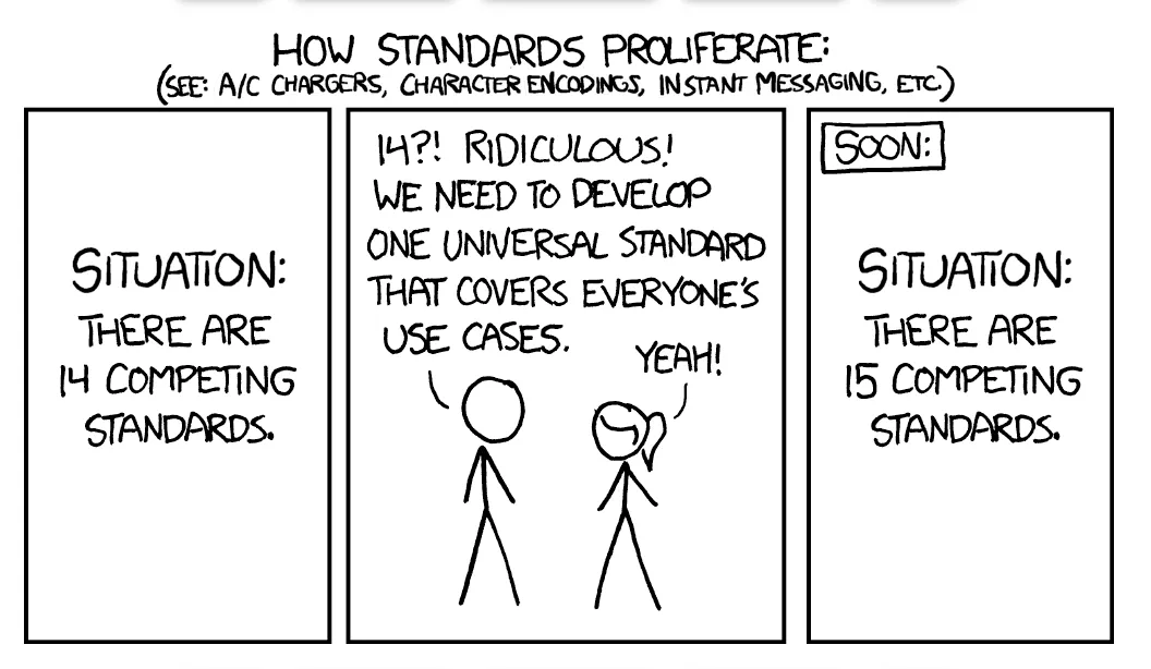 https://xkcd.com/927/